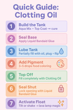 Load image into Gallery viewer, 🩸 Clotting Bundle Deal – Complete Kit