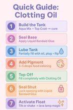 Load image into Gallery viewer, 🩸 Clotting Bundle Deal – Complete Kit
